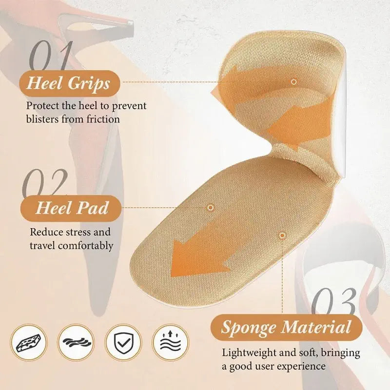 T Shaped Shoe Insoles